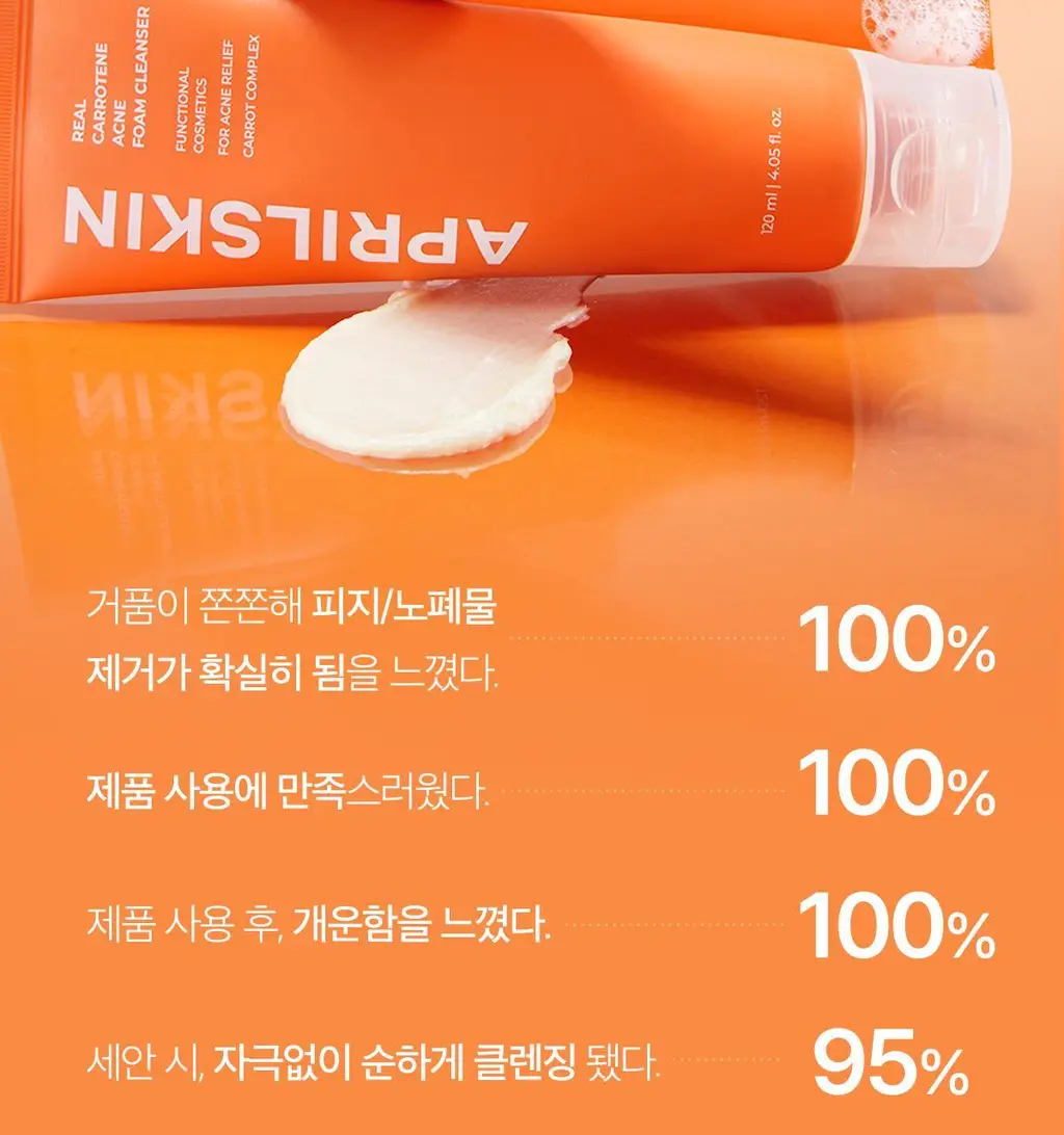 [여드름성피부/피지제거] 에이프릴스킨 캐로틴 아크네 폼클렌저 120ml 상세페이지 25
